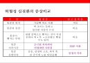 뇌 • 심혈관계질환의 이해 및 예방 20페이지