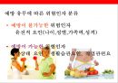 뇌 • 심혈관계질환의 이해 및 예방 22페이지