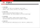 창조도시정책 을 통해 본 등장배경문화예술정책의 통합적 기능과 확장 & 아시아 문화 중심도시 사업 광주 [GWANGJU] 8페이지