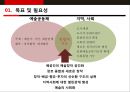 창조도시정책 을 통해 본 등장배경문화예술정책의 통합적 기능과 확장 & 아시아 문화 중심도시 사업 광주 [GWANGJU] 16페이지