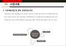 창조도시정책 을 통해 본 등장배경문화예술정책의 통합적 기능과 확장 & 아시아 문화 중심도시 사업 광주 [GWANGJU] 27페이지