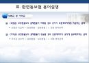 중소기업을 위한 환변동보험(수출입)의 이해 14페이지