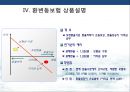 중소기업을 위한 환변동보험(수출입)의 이해 15페이지