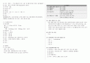 [A+, 칭찬받은 자료] 정신간호 실습 케이스 Case SPR, Schizophrenia, 조현병, 정신분열증 간호진단, 간호중재, 간호계획, 간호평가, 이론적 근거 2페이지
