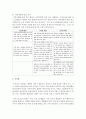 [보육과정] 사회관계 영역의 연령별 내용체계에 대해 비교 서술하세요 (사회관계영역) 5페이지