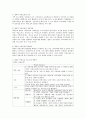 지역사회와 연계할 수 있는 가족 프로그램 계획안을 작성해보세요  (방과후 아동교실) 2페이지