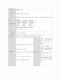 [간호학과] 만성신부전 (CRF, ESRD) 사례연구 case study 17페이지