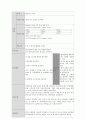[간호학과] 만성신부전 (CRF, ESRD) 사례연구 case study 19페이지