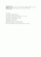 [간호학과] 만성신부전 (CRF, ESRD) 사례연구 case study 21페이지