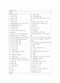 위암대상자간호 2페이지