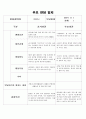 만2세반 부모 상담일지 입니다. 각 영역에 맞춘 상담일지이니 많은 도움 되실겁니다.^^ 9페이지