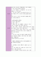 총체적 언어지도 접근법에 대하여 설명하고 이를 이용한 수업계획안을 작성 한 뒤, 본인의 의견을 기술 5페이지