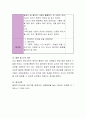 총체적 언어지도 접근법에 대하여 설명하고 이를 이용한 수업계획안을 작성 한 뒤, 본인의 의견을 기술 6페이지