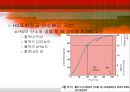 호흡계 19페이지
