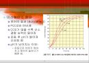 호흡계 23페이지