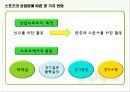 스포츠와 경제 5페이지