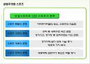 스포츠와 경제 6페이지