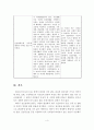 정신장애의 분류에 대해 필요성, 특징, 유형 등으로 나누어 설명 4페이지