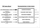 transforming growth factor beta 11페이지