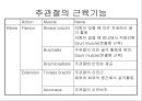 10. Elbow joint 7페이지
