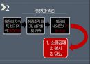 7. 췌장염 15페이지