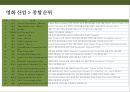 글로벌 엔터테인먼트 산업 Global Entertainment 메이져 기업들의 이해[ 영화 .방송. 음악 . 게임 부문]  [글로벌 엔터테인먼트] 3페이지