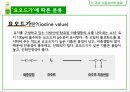 식용유지 13페이지