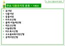 식용유지 18페이지