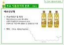 식용유지 24페이지