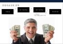경영자 보상과 경영 성과[미국 법적으로 경영자 보상규제사례]  - 경영자 도덕적 해이 6페이지