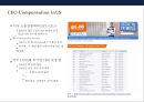경영자 보상과 경영 성과[미국 법적으로 경영자 보상규제사례]  - 경영자 도덕적 해이 11페이지