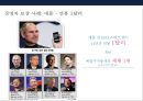 경영자 보상과 경영 성과[미국 법적으로 경영자 보상규제사례]  - 경영자 도덕적 해이 14페이지