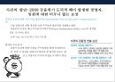 경영자 보상과 경영 성과[미국 법적으로 경영자 보상규제사례]  - 경영자 도덕적 해이 17페이지