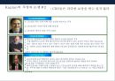 경영자 보상과 경영 성과[미국 법적으로 경영자 보상규제사례]  - 경영자 도덕적 해이 23페이지
