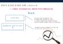 경영자 보상과 경영 성과[미국 법적으로 경영자 보상규제사례]  - 경영자 도덕적 해이 27페이지