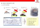 기아자동차 생산 : 기아자동차 생산 & 물류 관리 혁신u-CLIP시스템 : 3가지 운영시스템(e-JIT＋RIPS＋TCS) 6페이지