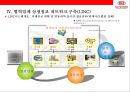 기아자동차 생산 : 기아자동차 생산 & 물류 관리 혁신u-CLIP시스템 : 3가지 운영시스템(e-JIT＋RIPS＋TCS) 13페이지