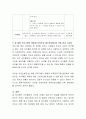 최근 현장에서 각광 받고 있는 숲 체험 프로그램의 사례를 찾아 요약 분석하고 종일제 보육프로그램 현장에서 적용 점과 시사점에 대해 평가해 보시오 4페이지