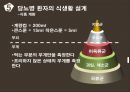 성인간호학 당뇨환자의 식이요법 보건 교육 PPT 자료 12페이지