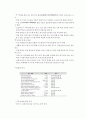 성장과 발달 (Growth and Development)  [유아성장] 14페이지
