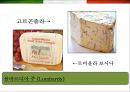 이탈리아 (Italy) 음식에 대한 이해  (이탈리아 음식문화) 15페이지