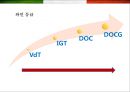 이탈리아 (Italy) 음식에 대한 이해  (이탈리아 음식문화) 51페이지