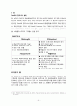 대한항공과 아시아나항공 비교 경영분석  [대한항공 경영전략] 20페이지
