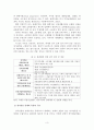 상가임대사업에 의한 수익창출과 리스크 관리방안 4페이지