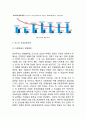 POSCO 포스코 기업성공요인과 SWOT분석& 포스코 경영전략과 마케팅전략 사례연구& 포스코 향후전략제안과 느낀점 5페이지