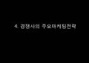 [ 탐앤탐스 마케팅전략연구 PPT] 탐앤탐스 기업분석과 SWOT분석,기업상황분석및 탐앤탐스 향후 마케팅전략 제안 14페이지