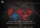 [ 탐앤탐스 마케팅전략연구 PPT] 탐앤탐스 기업분석과 SWOT분석,기업상황분석및 탐앤탐스 향후 마케팅전략 제안 27페이지