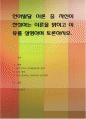 언어발달 이론 중 자신이 찬성하는 이론을 밝히고 이유를 설명하며 토론 1페이지