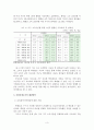 한국사회문제(사교육 문제) 3페이지