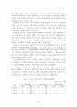 일본의 근대적 금융제도의 도입과 식산흥업정책 2페이지